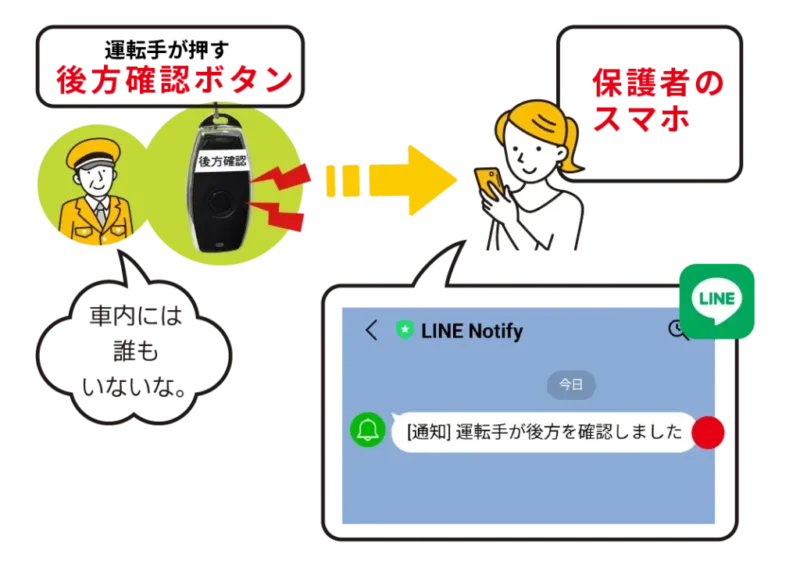 kouhou-normaru kouhou-normaru